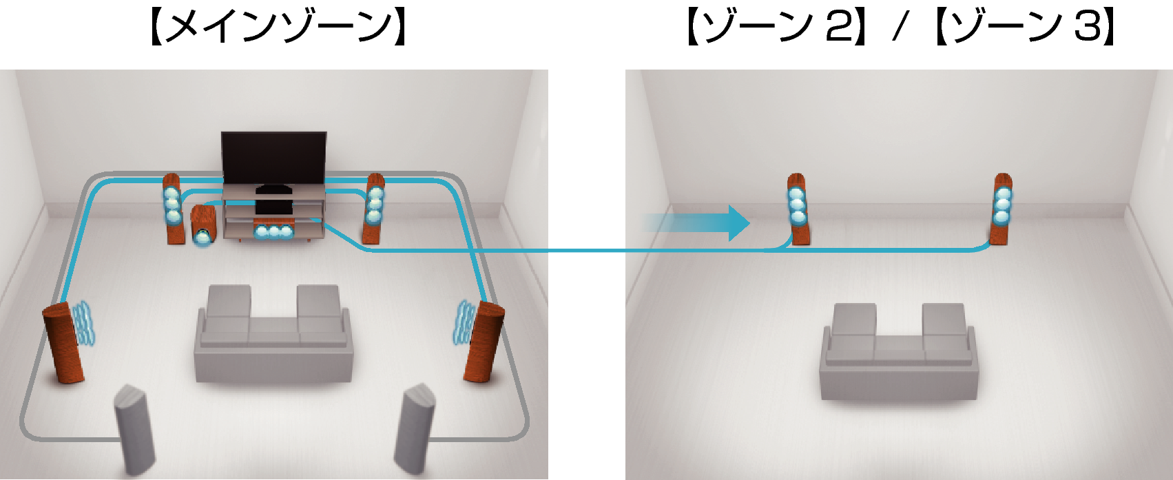 Feature6 AVRX4200WJP